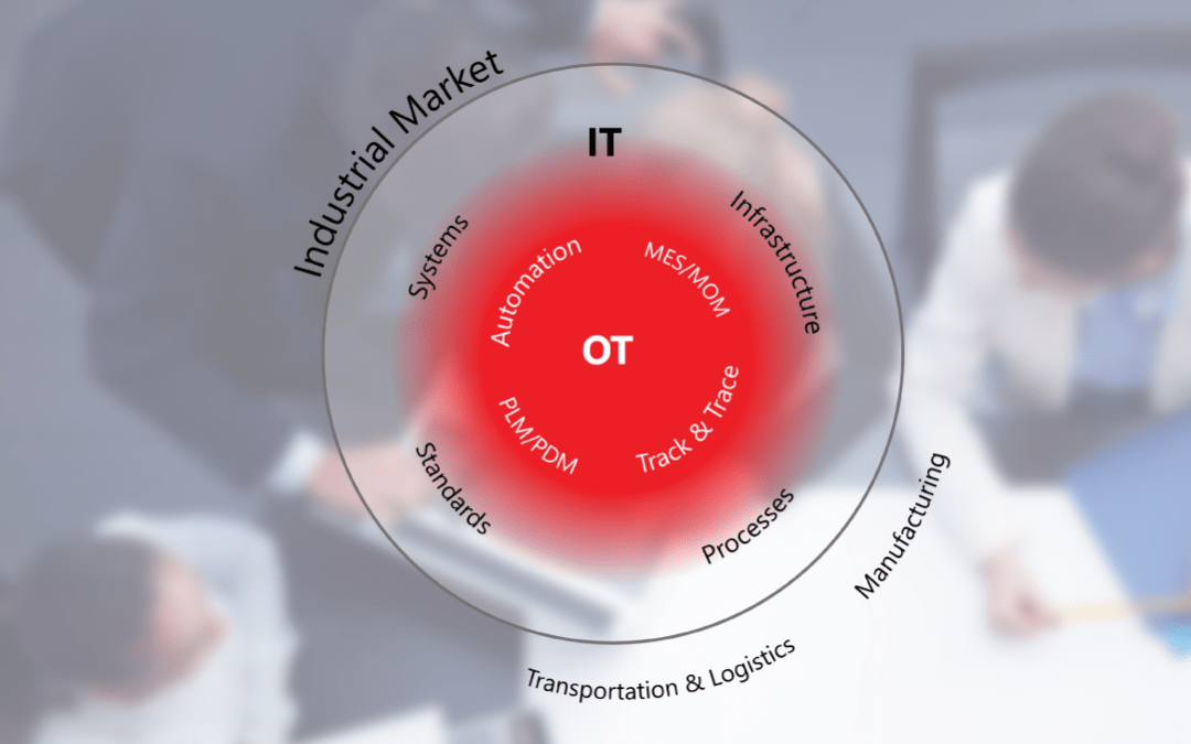 Critical Success Factors for the Digital Journey – IT/OT Convergence