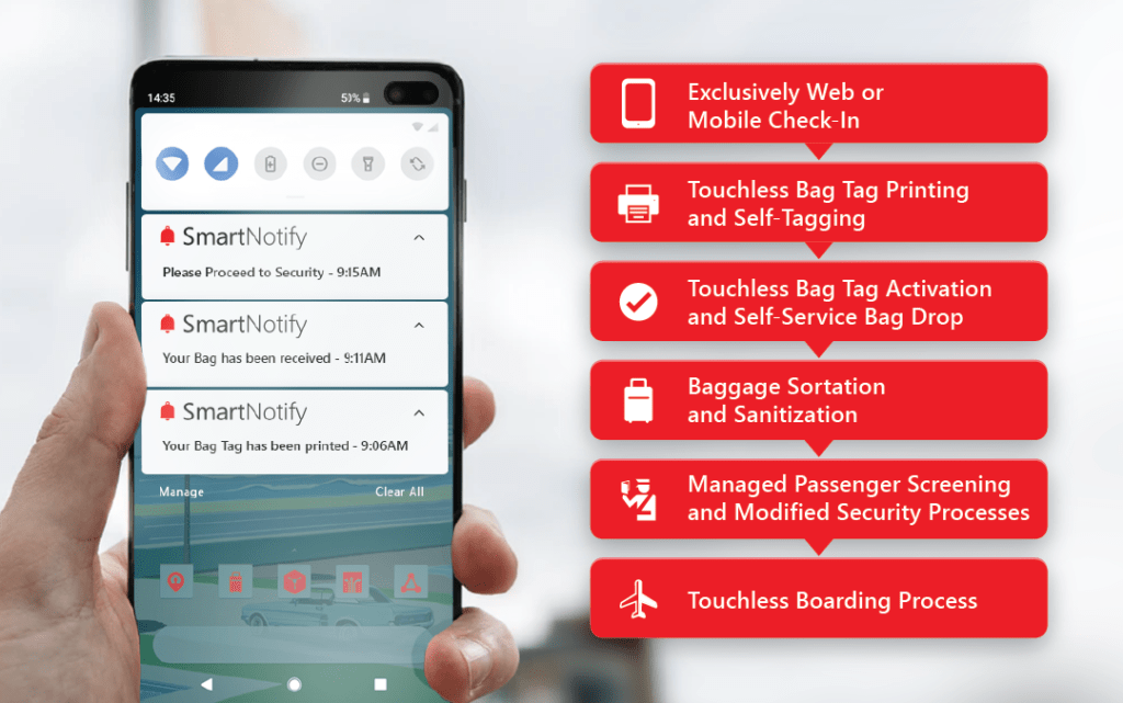 The Touchless Passenger Journey - Brock Solutions