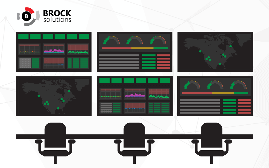 Brock Solutions’ Operations Center: Complete Visibility into Real-time Data