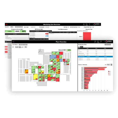 Real-Time Visualization screenshots